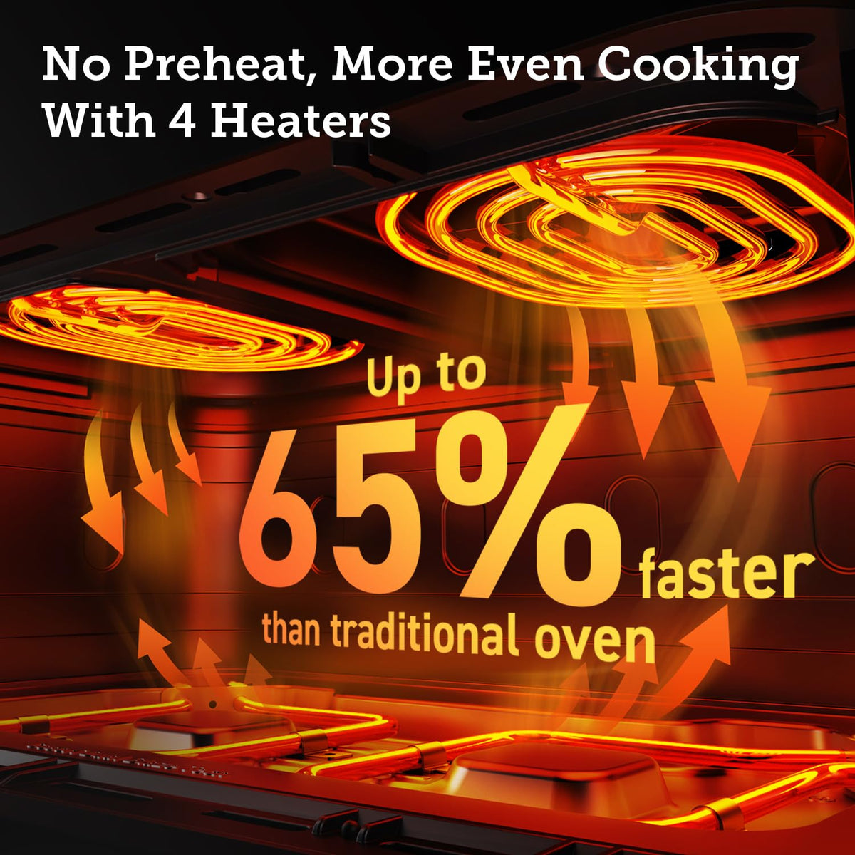 COSORI Dual Air Fryer TwinFry, 10L Flexible Capacity, Single & Double Zone Convertible, 4 Fast Heaters